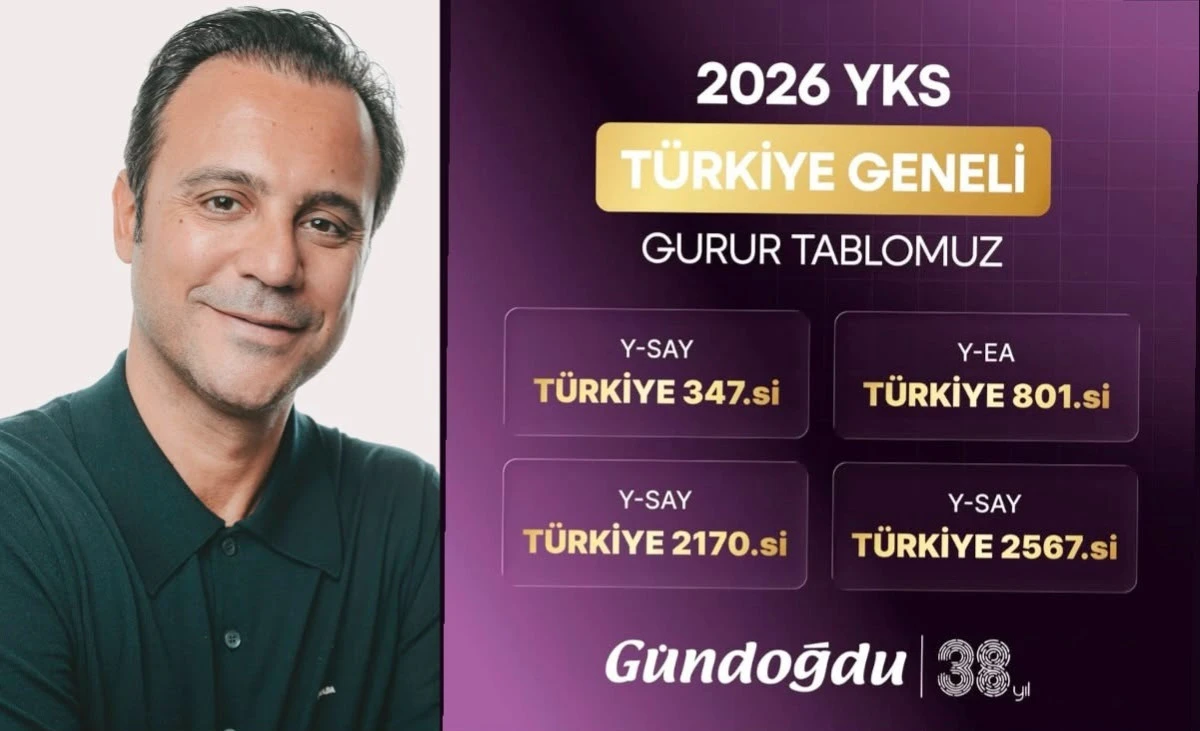 G&uuml;ndoğdu YKS&rsquo;de de  T&uuml;rkiye zirvesinde