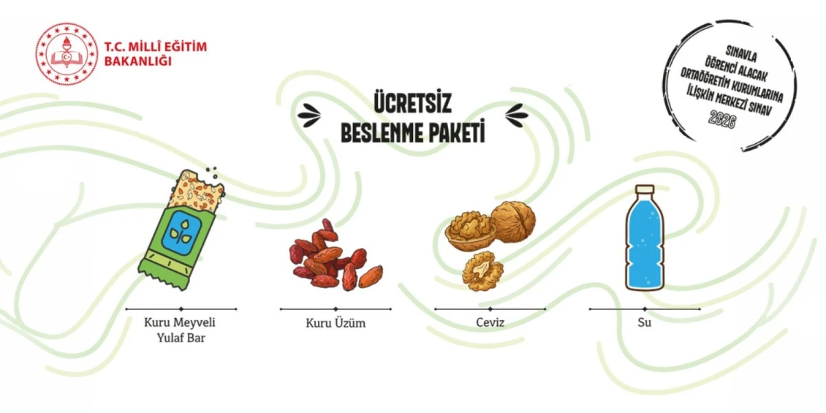 LGS’DE ÖĞRENCİLERE ÜCRETSİZ "BESLENME PAKETİ" DAĞITILACAK